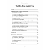 Table des matières de Regard musulman sur le christianisme par Rachid Maach - Éditions Al hadith