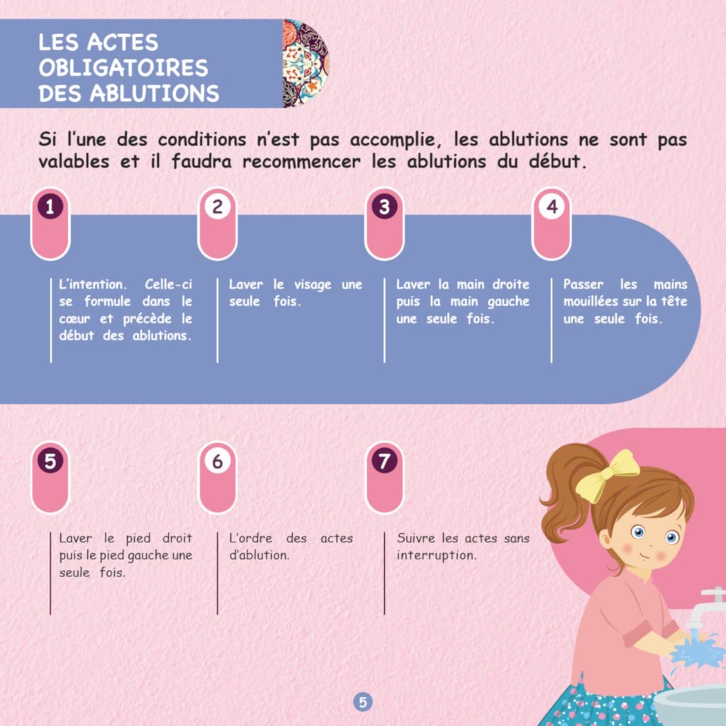 Les Ablutions et La Prière, Étape Par Étape pour Fille Al - imen