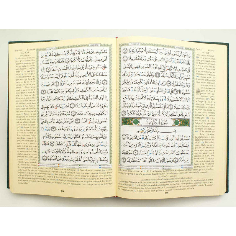 QURAN Al-Tajwid (AR/FR) Index der Konzepte und Themen